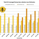 Infographic: Bee Informed